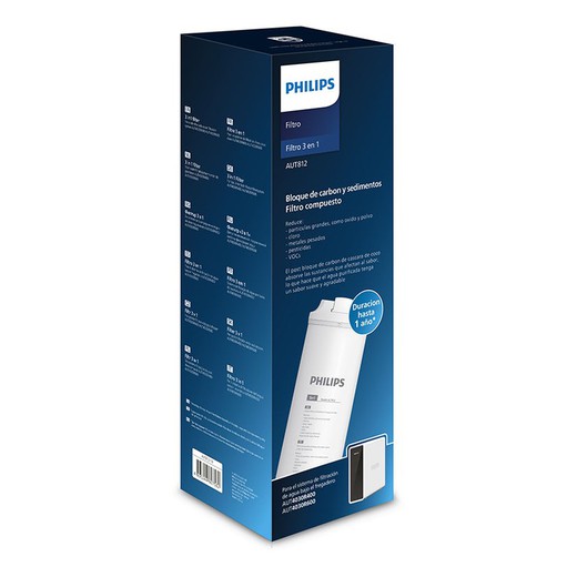 Recambio Filtro Osmosis 1156F4 Philips