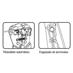 Alicate Pelacables Automatico Ratio