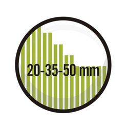 Cortabordes Eléc.Cbe 250n. 250 W. Lista