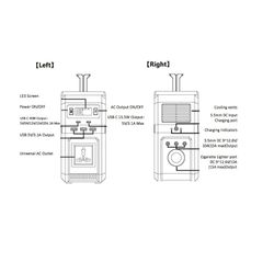 Generador eléctrico 450w / batería portátil con Inversor de Corriente Salida Schuko y USB