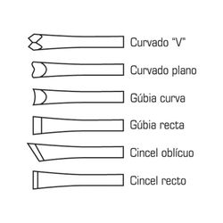 Gubia Carpintero Jgo.6 Piezas Ratio