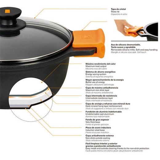 Olla Alta Efficient 20cm C/Tapad, Ideal Para La Cocina De Hoy
