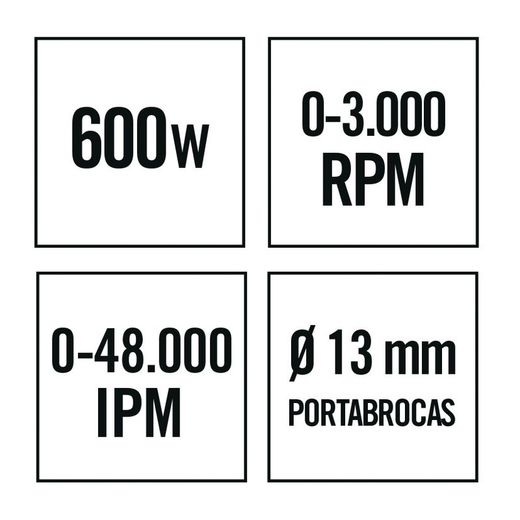 Taladro eléctrico RATIO TR600NM.