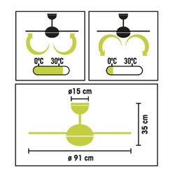 Ventilador De Techo Con Luz Habitex Vtr-5000