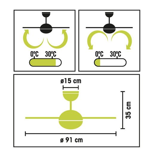 Ventilador De Techo Con Luz Habitex Vtr-5000